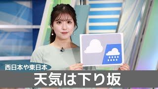 お天気キャスター解説 あす10月9日(日)の天気