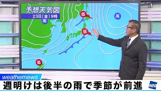 この先は天気が短い周期で変化。後半は雨のち寒気で冷え込む