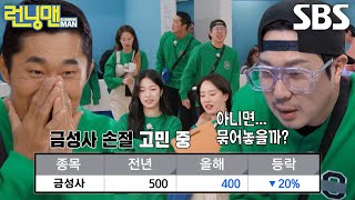 송지효×하하×카즈하, 김동현 말 믿고 산 금성사 하락에 분노