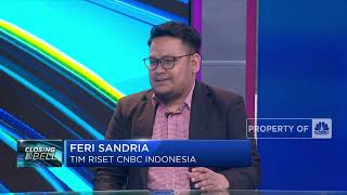 Deretan Sentimen Penekan Rupiah Hingga Tembus Rp 15.300/USD