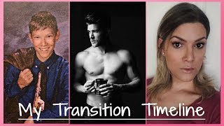 Male to Female to Male to Female HRT Timeline