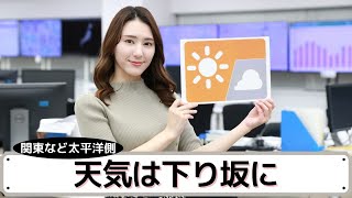 お天気キャスター解説 あす 11月21日(日)の天気