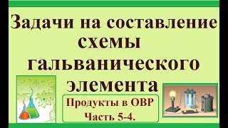 Задачи на гальванический элемент. Продукты в ОВР. Ч.5-4.