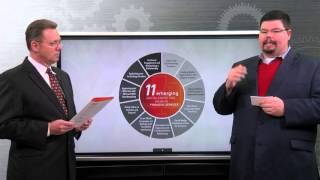 11 Emerging Digital Marketing Trends for Financial Services