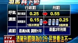 酒駕標準從嚴 0.25以上可羈押－民視新聞