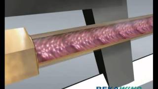 Смазки для индустриальной сферы