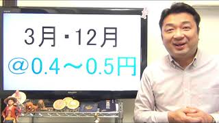 YouTuberのお給料★誹謗中傷の毎日で月50万円は妥当？