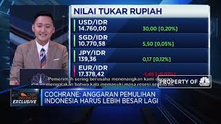 Stimulus Yang Efektif & Efisien, Kunci Mendorong Perbaikan Konsumsi Domestik