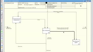 Ramus: создание диаграммы