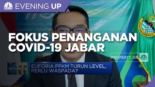 100% Bebas Zona Merah, Ini Fokus Penanganan Covid-19 Jabar