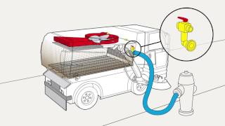 Bucher Municipal – CityCat 5006 Easy Clean System