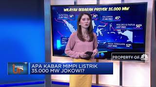Apa Kabar Mimpi Listrik 35.000 MW Jokowi?