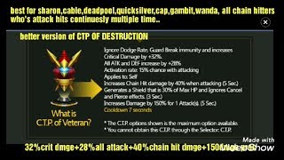 CTP OF VETERAN?[BEST FREE CTP] you can get this free+more things [MARVEL FUTURE FIGHT]vault event.