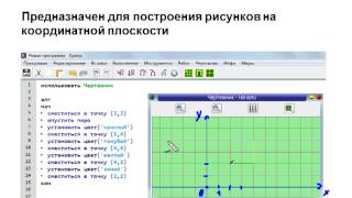 Алгоритм. Исполнитель. Чертежник.