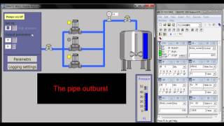 Управление ПЧ c SCADA системой WinCC