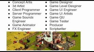 Эфир 1.18 - Немного о GameDev