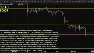MCX COPPER TRADING TECHNICAL ANALYSIS JULY 19 CHENNAI ENGLISH TAMIL NADU INDIA