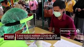 Kasus Covid-19 RI Rekor Lagi!