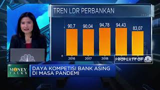 Demand Capex Korporasi Turun, Kredit Bank Melemah