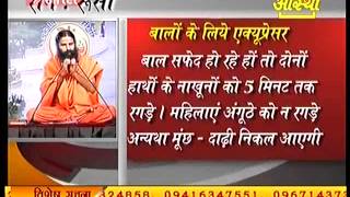 Hair Problem-Dandraf-Ayurvedic & home Remedies