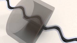 Cosinus Slide® video animation - version Francais
