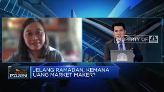 Jelang Ramadhan, Kemana Uang Market Maker?