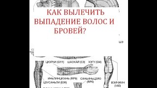 Как вылечить выпадение волос и бровей?