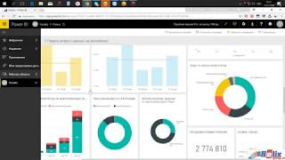 Microsoft Power BI интеграция с 1С Фитнес клуб