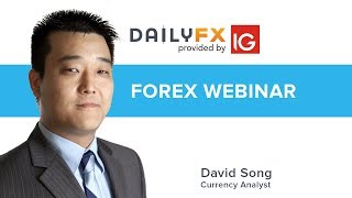 DailyFX Live Data Coverage: US GDP (4Q A)