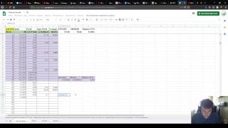 ? Итоги полных 3-х месяцев использования Plus Token Wallet