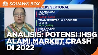 Analisis Potensi IHSG Alami Market Crash di 2022