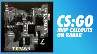 CSGO - Minimap elnevezése / Radar callouts !