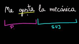 Predicado verbal y predicado nominal
