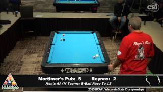 Mortimer's Pub vs Reyna's (Men's AA/Master Teams)
