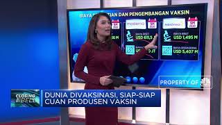 Dunia Divaksinasi, Siap-Siap Cuan Produsen Vaksin