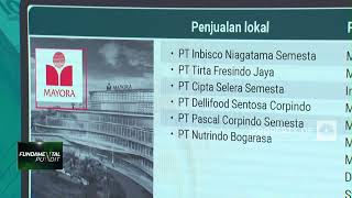 Penjualan Mayora Terus Naik, Harga Sahamnya Nanjak Terus