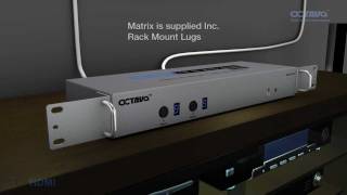 Matrix Switch 4x2 (Octava 3D Ready)