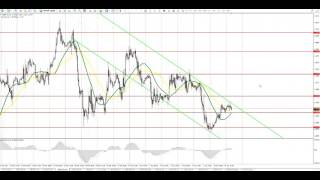 Прогноз EUR/USD и GBP/USD на 11 апреля. Бесплатные сигналы форекс