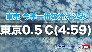 東京　今季一番の冷え込み　最も寒い時期を下回る寒さに