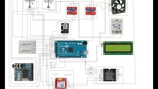 GSM Розетка+GSM Сигнализация с дисплеем на Ардуино