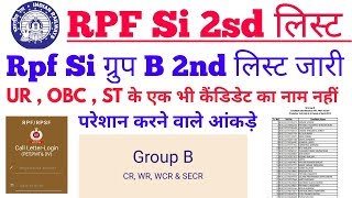 RPF Si Group B 2nd list, RPF Si group B second list official