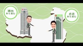 今日老細講啲乜 通識貼士 - 項目貸款
