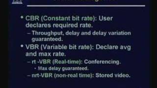 Lecture - 24 ATM : Asynchronous Transfer Mode