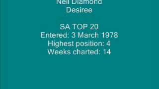 Neil Diamond - Desiree