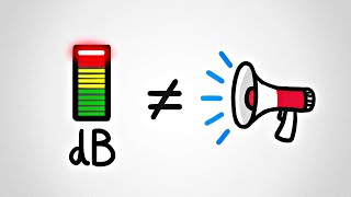 You'll prefer 120dB