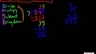 Division - Traditional Long Division Algorithm Method Word Problems  (4-NBT-B-6)