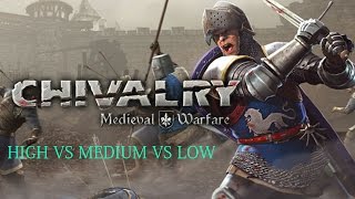 Chivalry: Medieval Warfare High vs Medium vs Low Graphics (GTX 970)