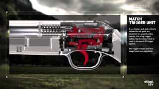Пневматические винтовки Walther LGV