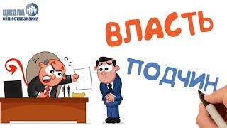 Административные правоотношения ? ОГЭ обществознание 9 класс