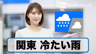 お天気キャスター解説 9月20日(日)の天気